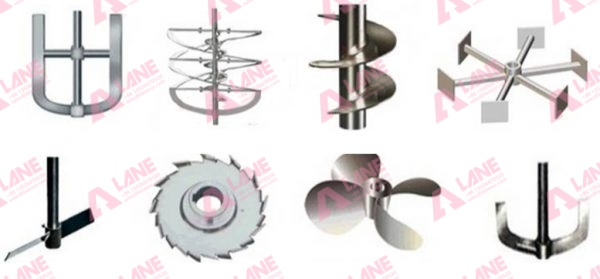 reactor process optimization