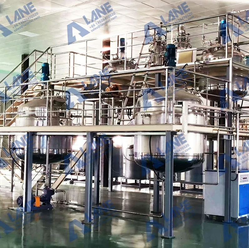 reactor process optimization